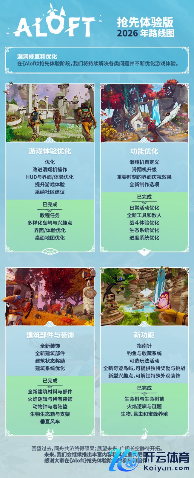 《浮空岛》2026诞生阶梯图公布 多项新实质登场